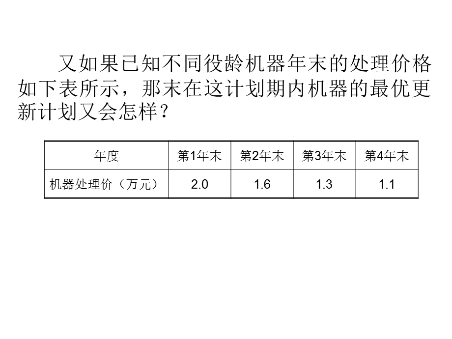 最短路应用问题课件.ppt_第2页