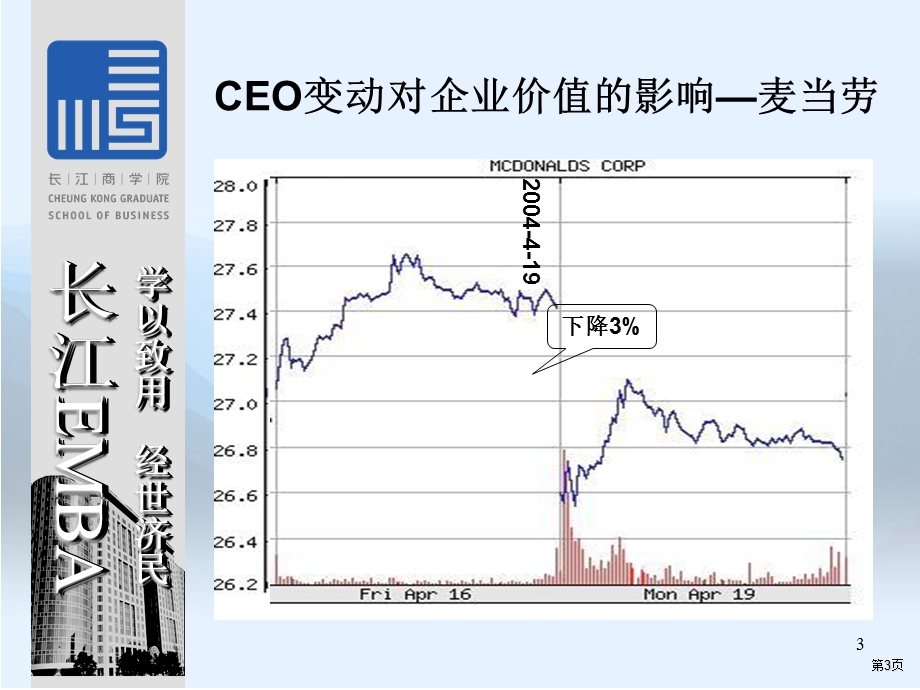 补充财务会计的产品插件好长江EMBA.ppt_第3页