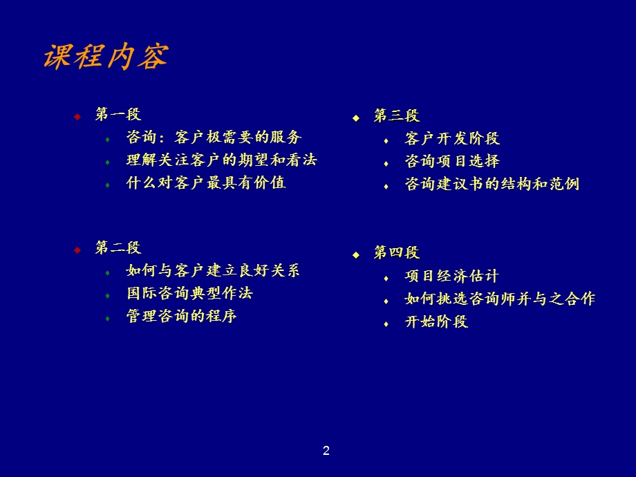 管理咨询程序与技能.ppt_第3页