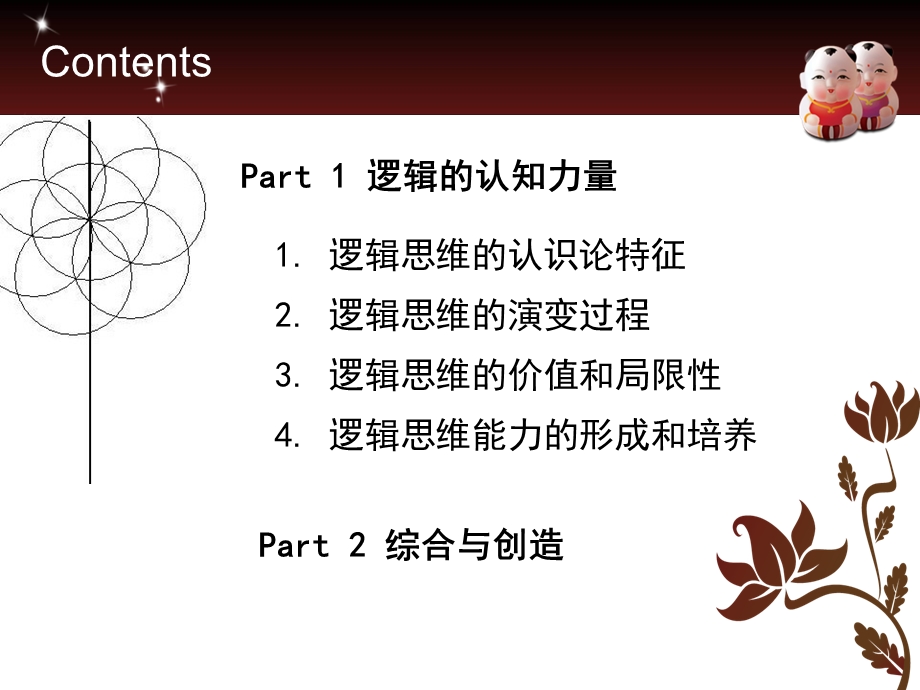 中西文化比较四.ppt_第2页