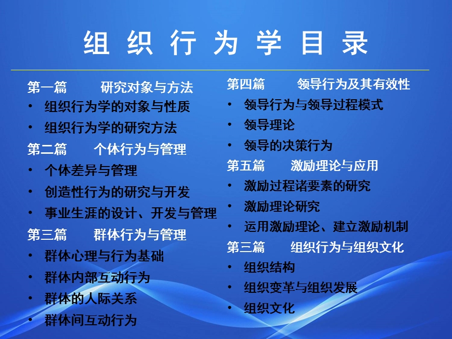 自学考试组织行为学第十六章.ppt_第3页