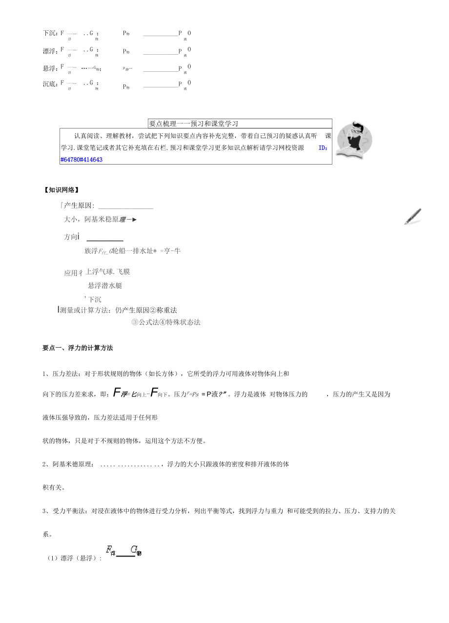 《浮力》全章复习与巩固提高.docx_第2页