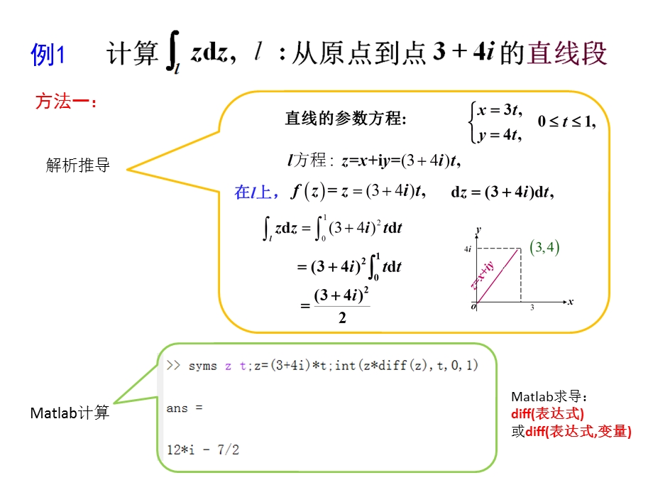 用matlab计算复变函数的积分.ppt_第2页