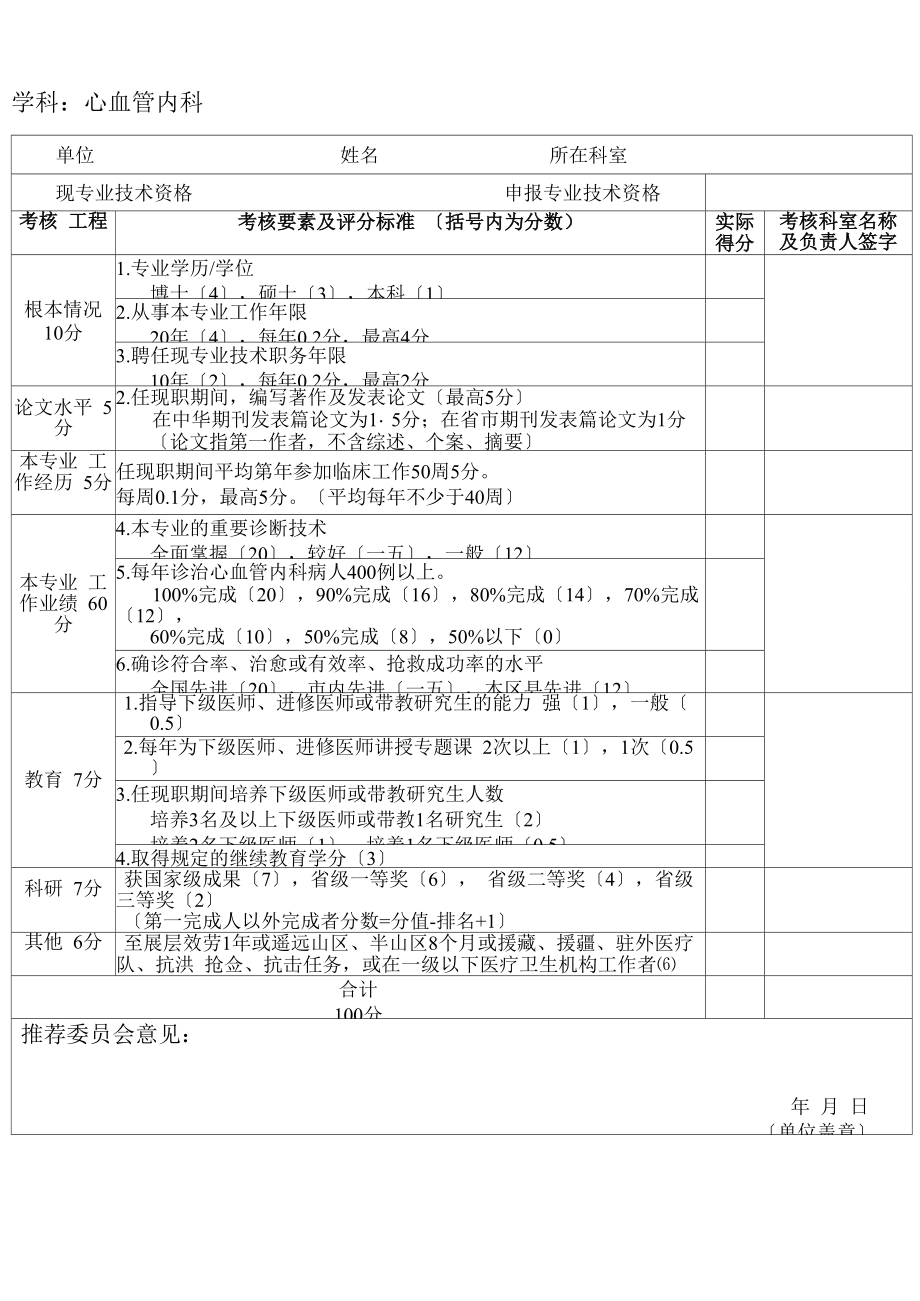 临床医学专业副主任医师资格量化考核表.docx_第2页