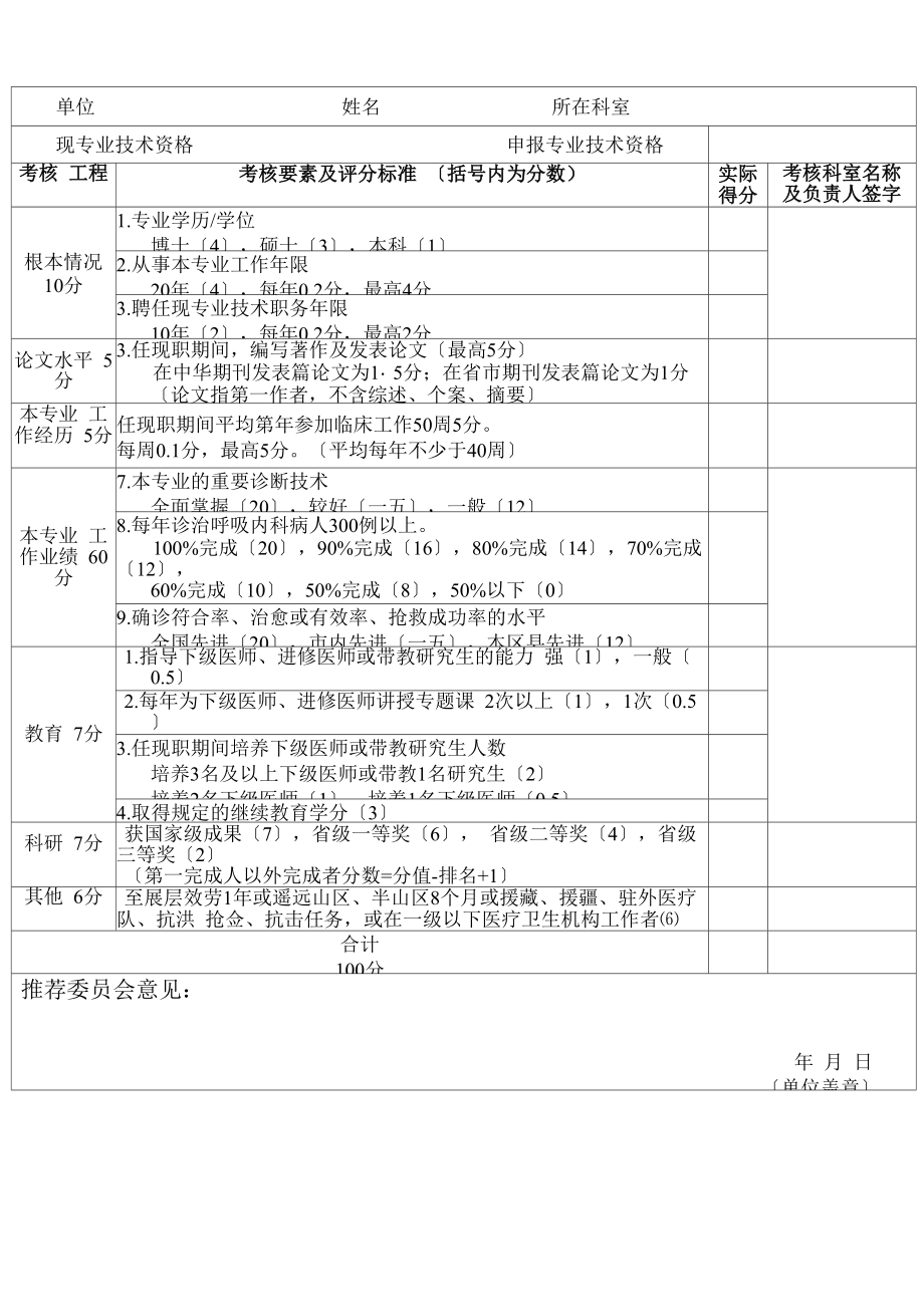 临床医学专业副主任医师资格量化考核表.docx_第3页