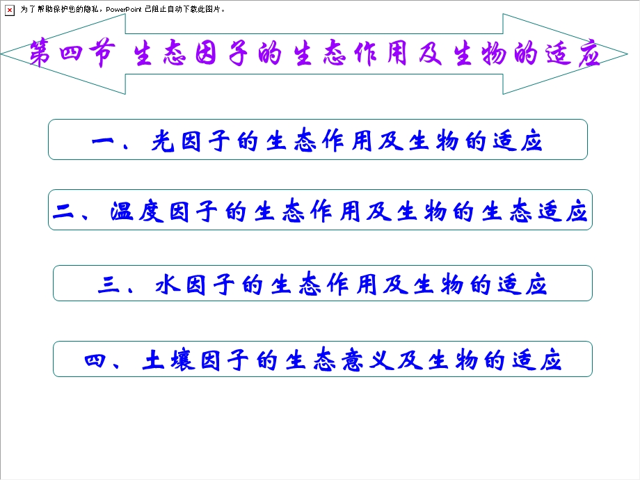 生物与环境因子的作用及适应光、温度.ppt_第1页