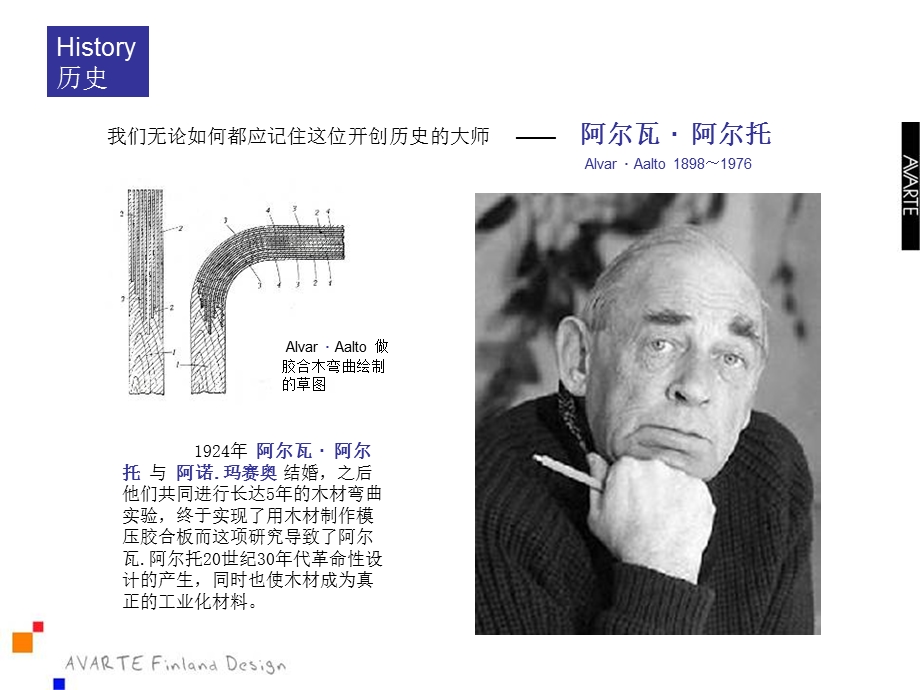 胶合板工艺发展史.ppt_第2页