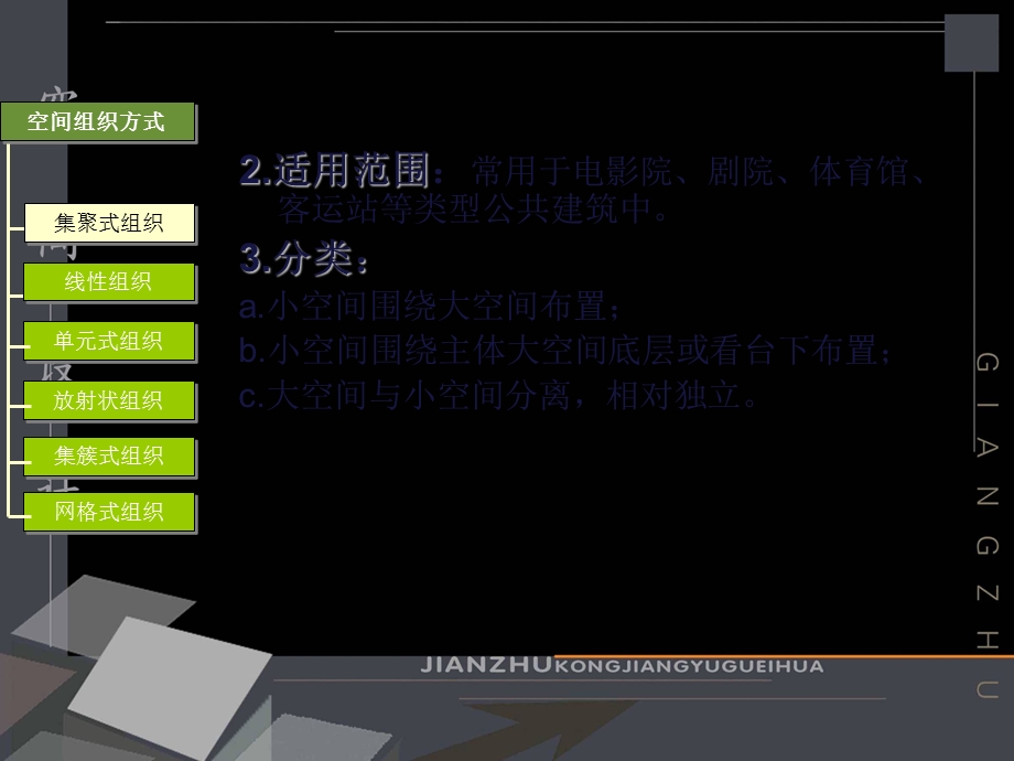 空间设计建筑空间组织方式.ppt_第2页