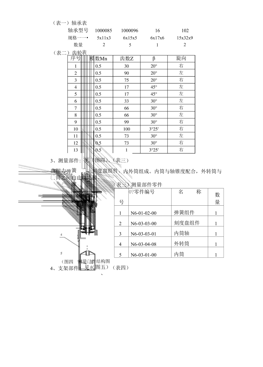 ZNND六速旋转粘度计说明书.docx_第3页