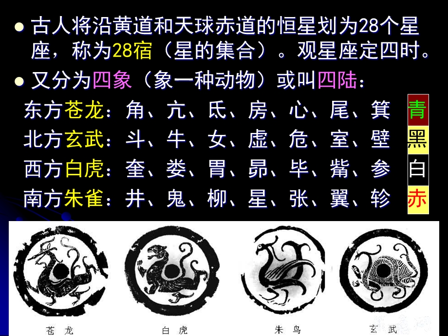 1.天文历法图表.ppt_第3页