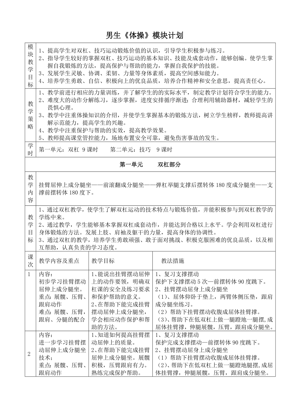 陈中王海波双杠前滚翻教学设计.doc_第2页