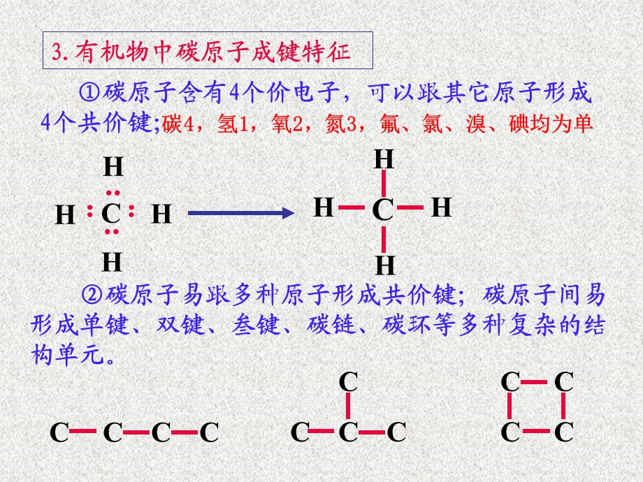 烃和烃的衍生物总结.ppt_第2页