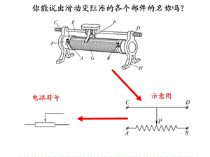 滑动变阻器的两种使用方法.ppt