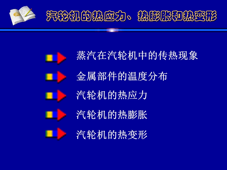 热应力热膨胀热变形.ppt_第2页