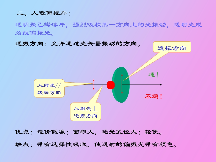 用反射和折射二向色性获得偏振光.ppt_第2页