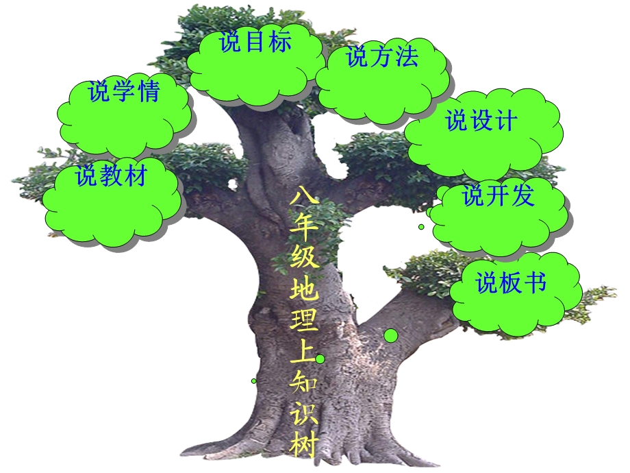 自然资源的特征三说.ppt_第2页