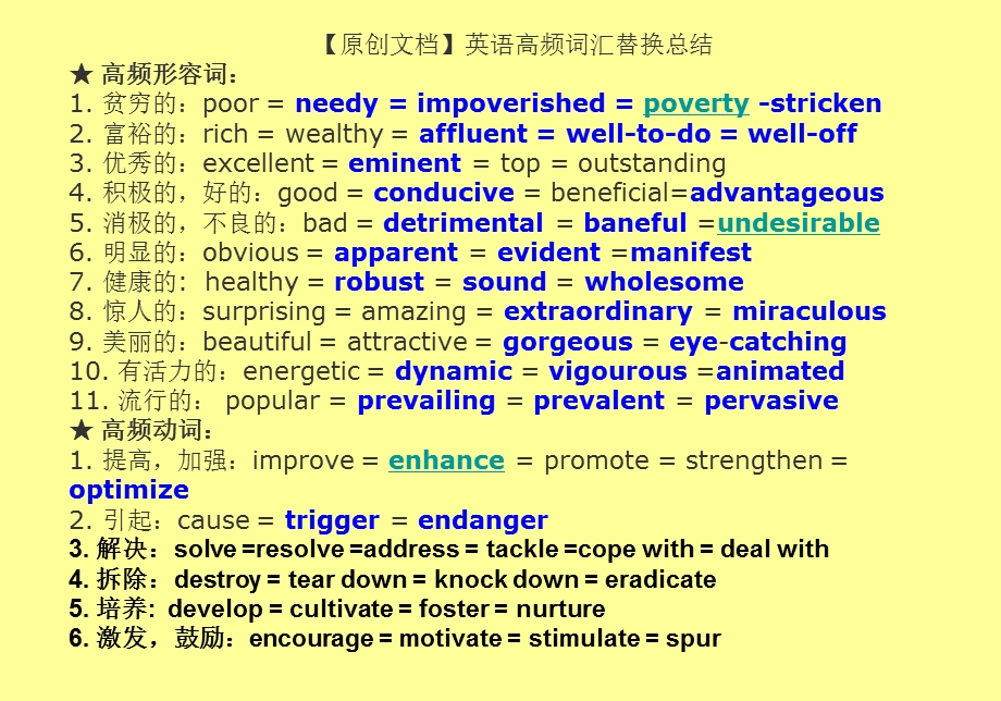 英语高频同义词汇替换归纳.ppt_第1页