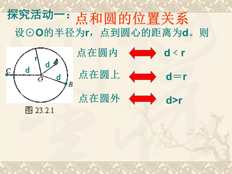 24.2.1点和圆的位置关系课件.ppt_第2页