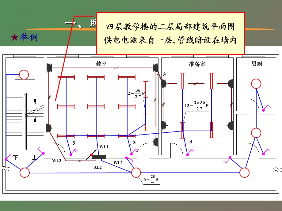 照明设计实际例子.ppt_第2页