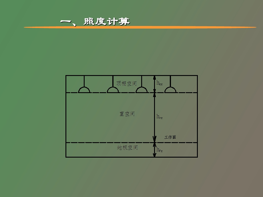 照明设计实际例子.ppt_第3页