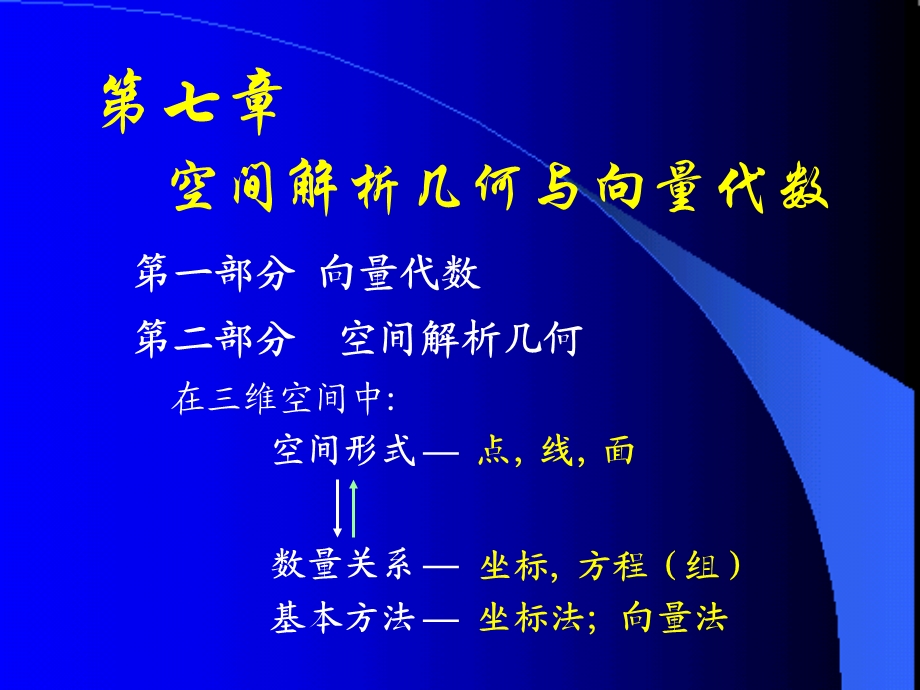 空间解析几何课件.ppt_第1页