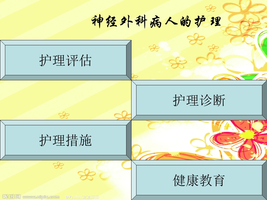 神经外科手术病人的护理.ppt_第2页