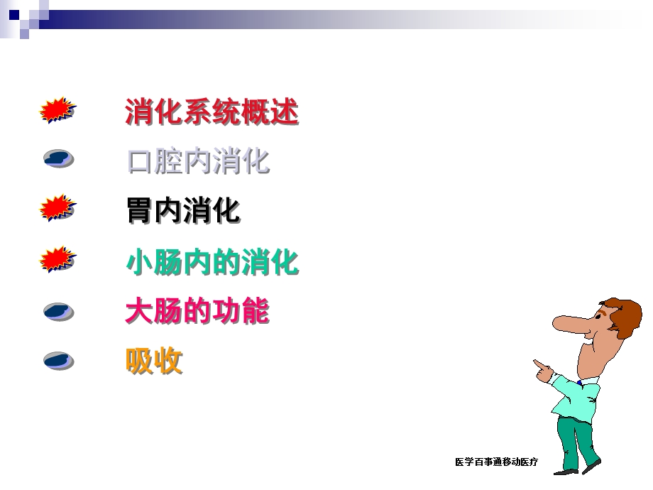 移动医疗资料库-消化和吸收课件详解医学百事通.ppt_第3页