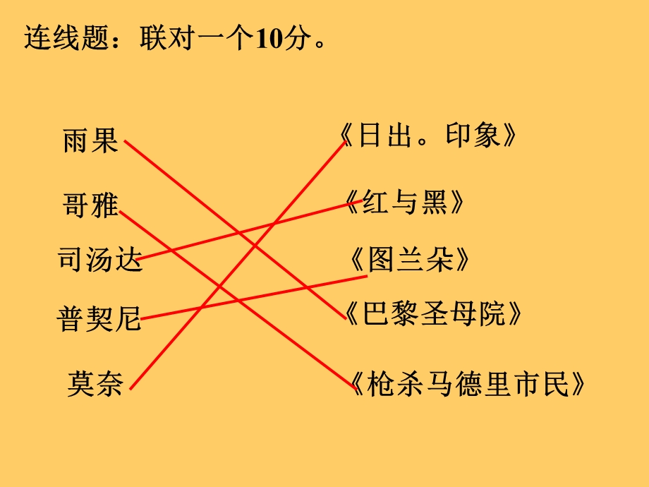 科技文化史练习1.ppt_第2页