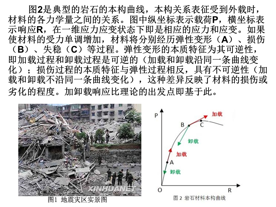 走进地震预测加卸载响应比方法袁帅.ppt_第3页