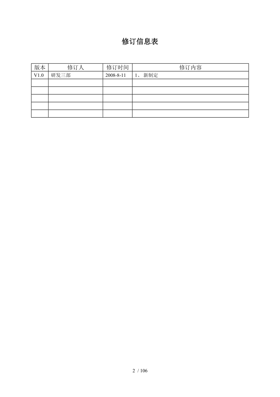 器件应力降额标准(全品类器件).doc_第2页