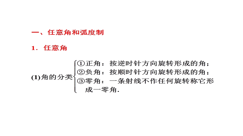 用第一章三角函数章末总结.ppt_第2页