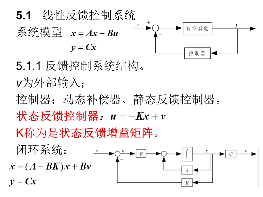 状态反馈控制器设计.ppt_第2页