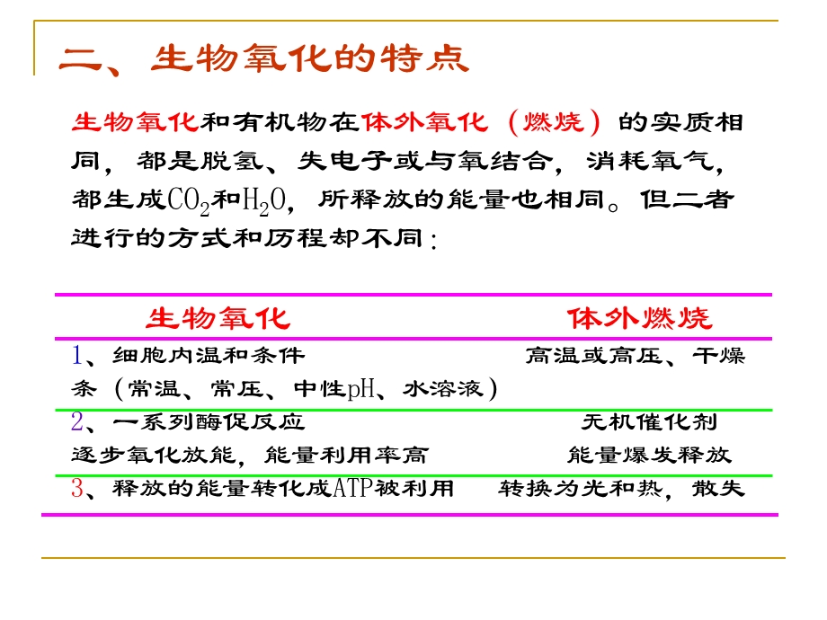 生物化学第九章生物氧化.ppt_第3页