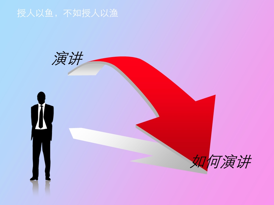 演讲中的自我介绍.ppt_第1页