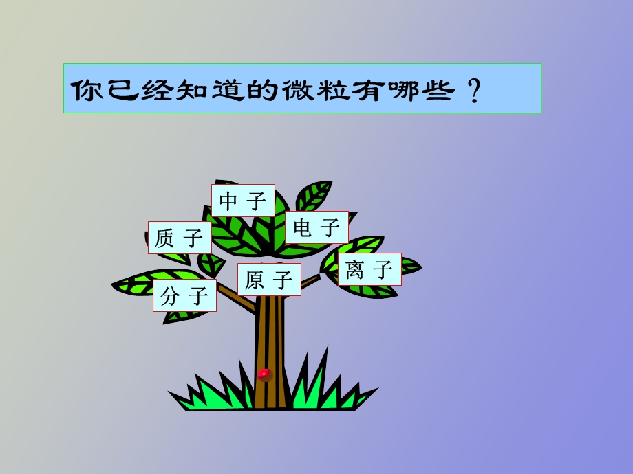 物质组成的表示鲁教.ppt_第2页