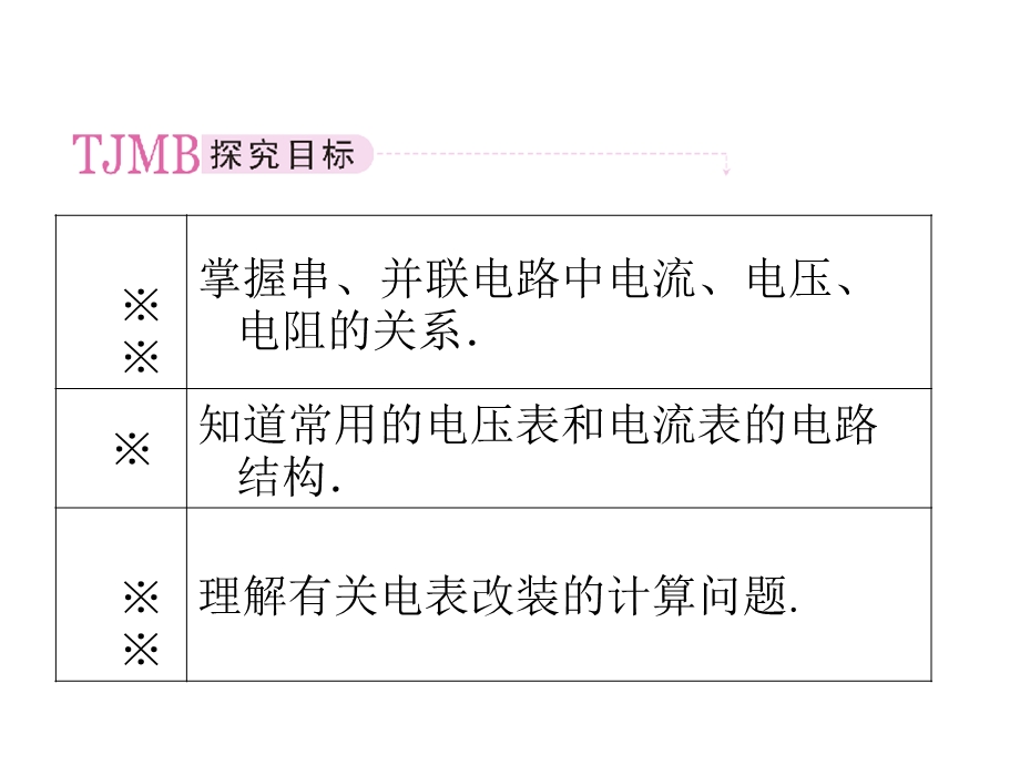 物理串联电路和并联电路.ppt_第2页