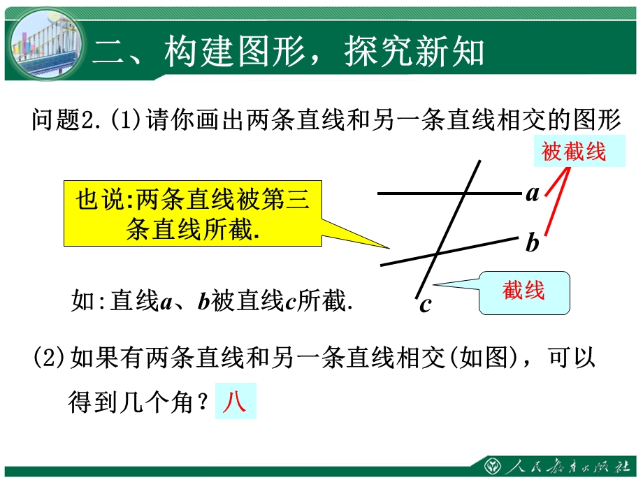 相交线第课时同位角内错角同旁内角.ppt_第3页