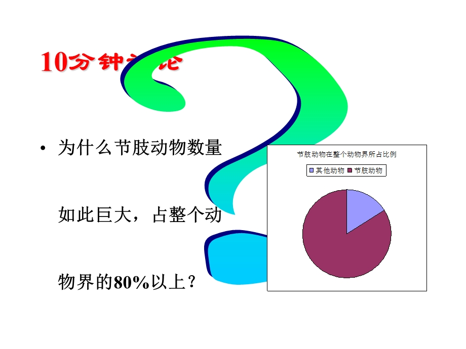 脊椎动物总论与鱼形类.ppt_第1页