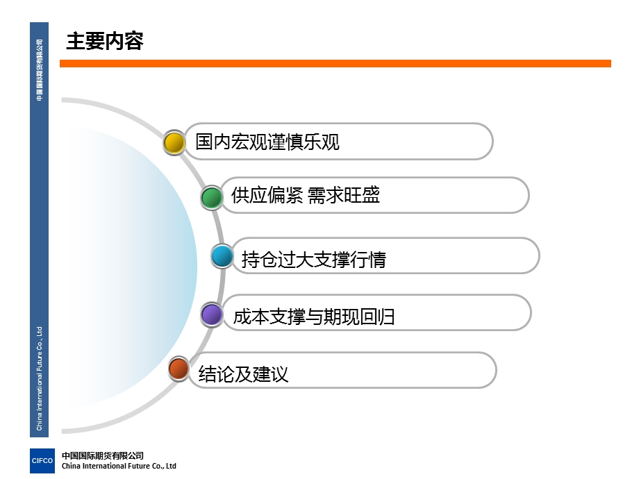 现货主导LLDPE后市震荡偏强国际工业品高春民.ppt_第2页