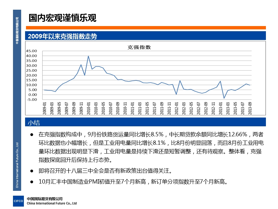 现货主导LLDPE后市震荡偏强国际工业品高春民.ppt_第3页