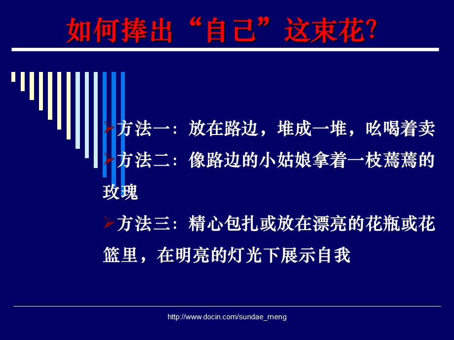 【大学】大学生求职面试礼仪.ppt_第3页