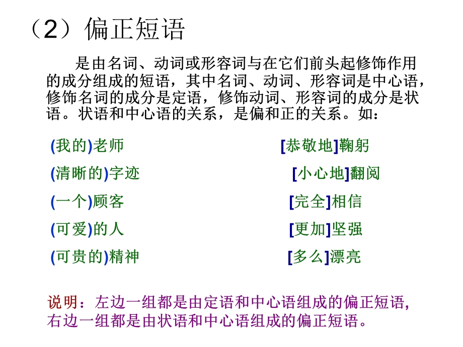 现代汉语语法知识：短语类型及句子成分划分.ppt_第3页