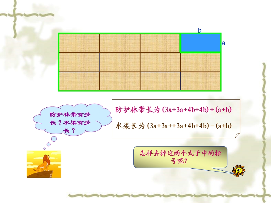 整式加减去括号.ppt_第2页