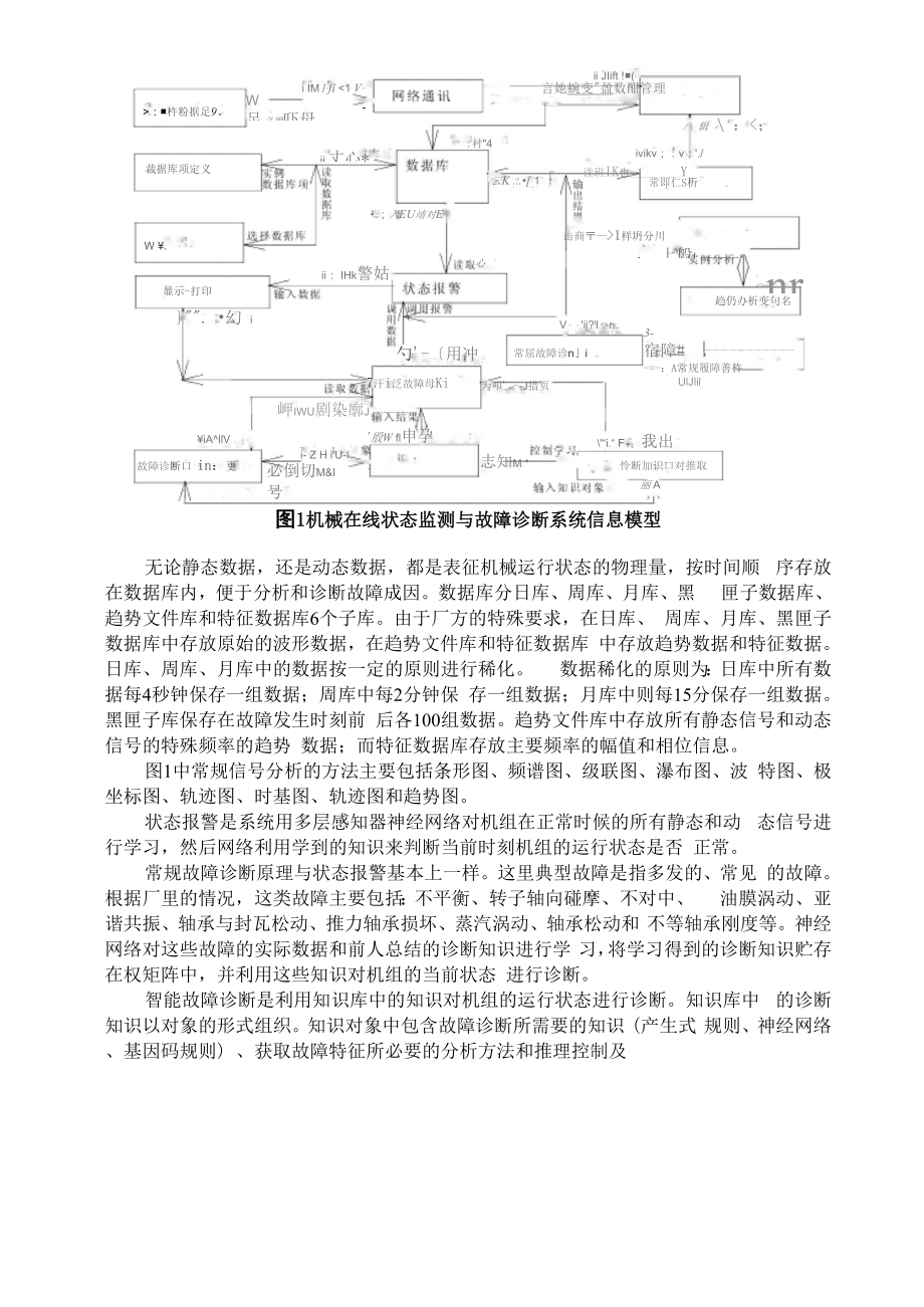 专家诊断系统建模.docx_第3页