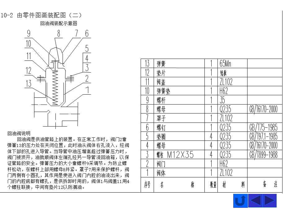 现代工程图学习题集第三版第10章答案.ppt_第3页