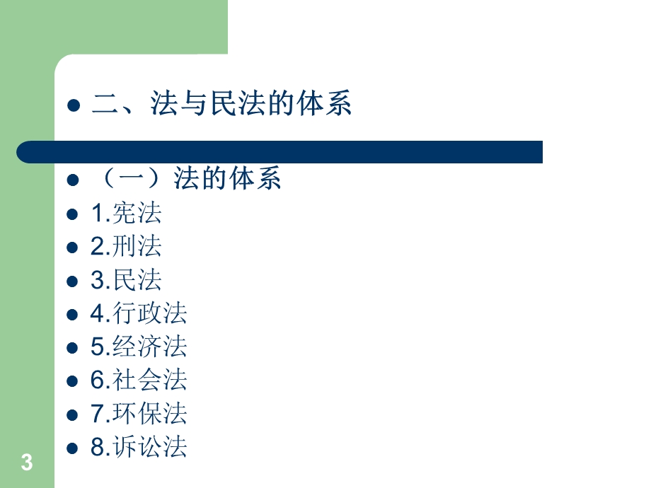 知识产权-提要.ppt_第3页