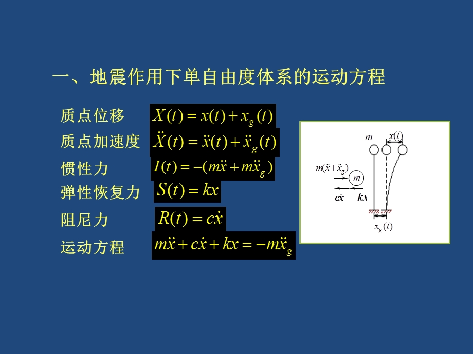 自由度弹性体系的水平地震作用与抗震设计反应谱.ppt_第1页