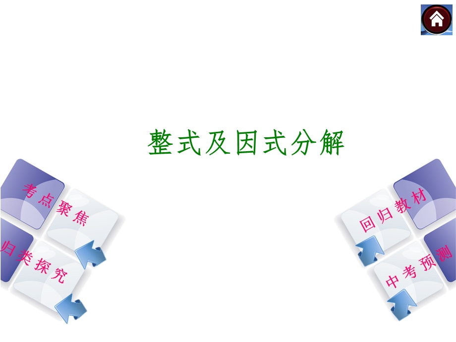 整式及因式分解.ppt_第1页