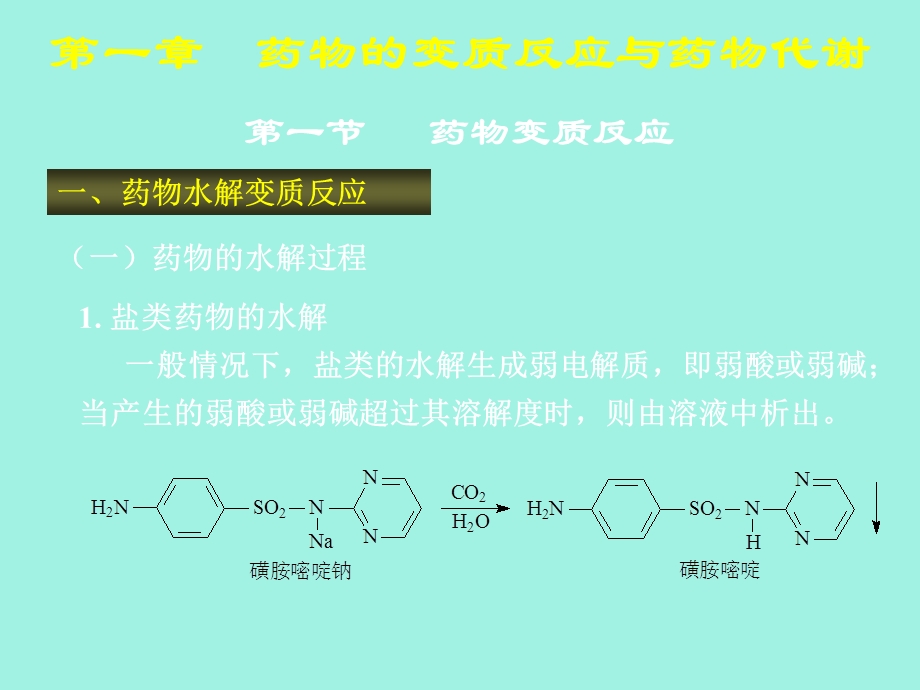 药物的变质反应与药物代谢.ppt_第2页