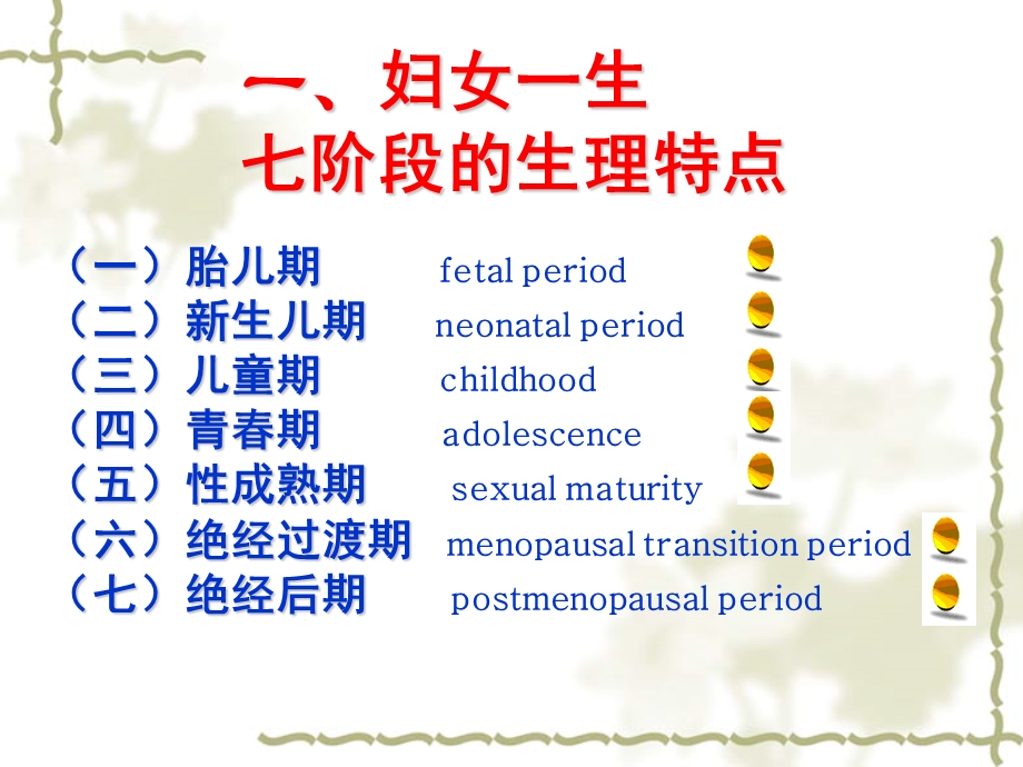 女性生殖系统生理ppt课件.ppt_第2页